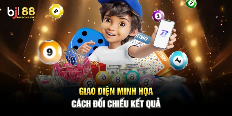 Giao diện minh họa cách đối chiếu kết quả