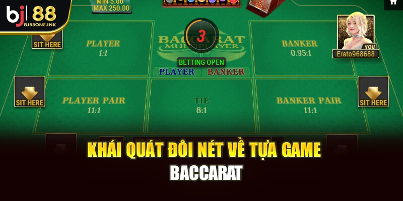 Khái quát đôi nét về tựa game Baccarat